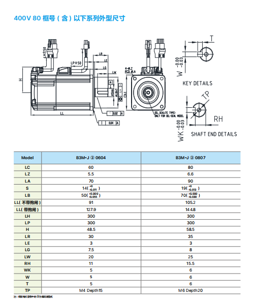電機尺寸5.png