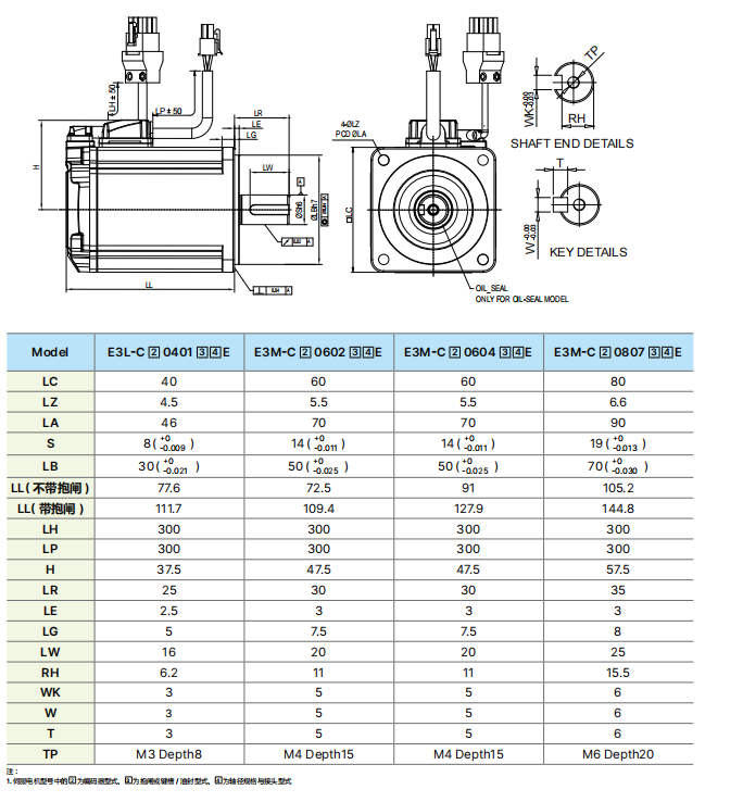 電機尺寸-3.png